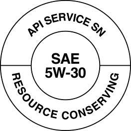 API SN資源保護級認證